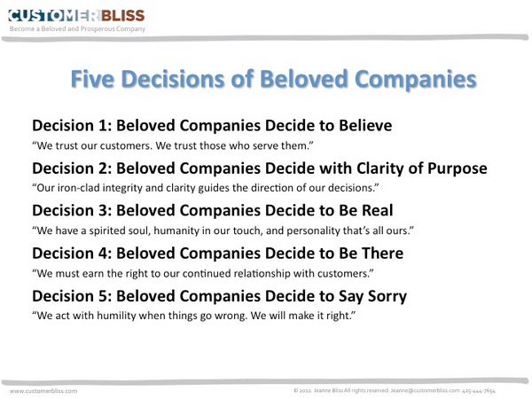 Five decisions of beloved companies