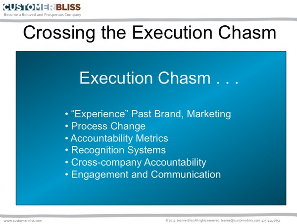 Execution Chasm