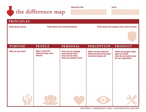 WOM-The Difference Map worksheet
