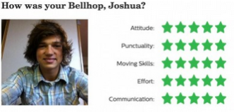 bellhops-review